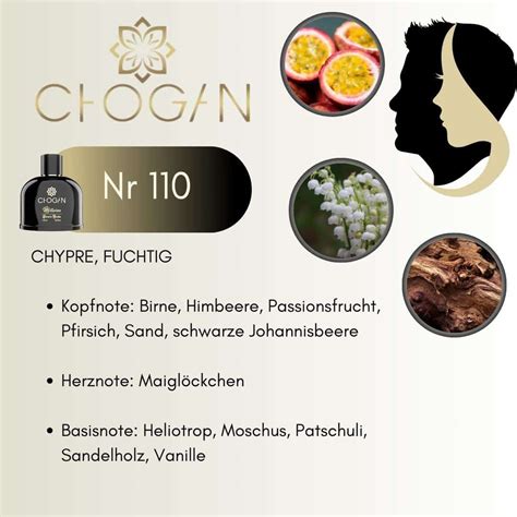 Parfum Chogan 110 .